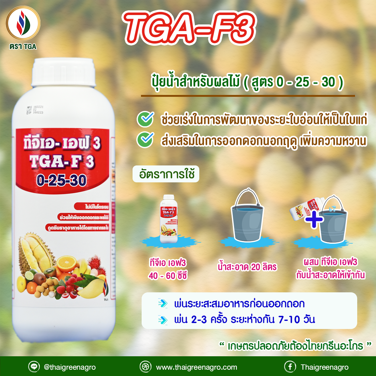 15.อัตราการใช้ ทีจีเอ F3